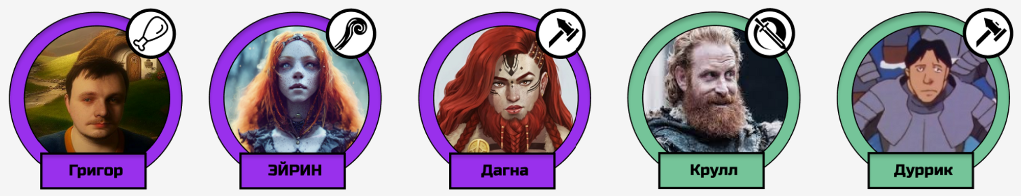 Состав партии