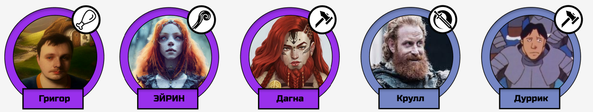 Состав партии